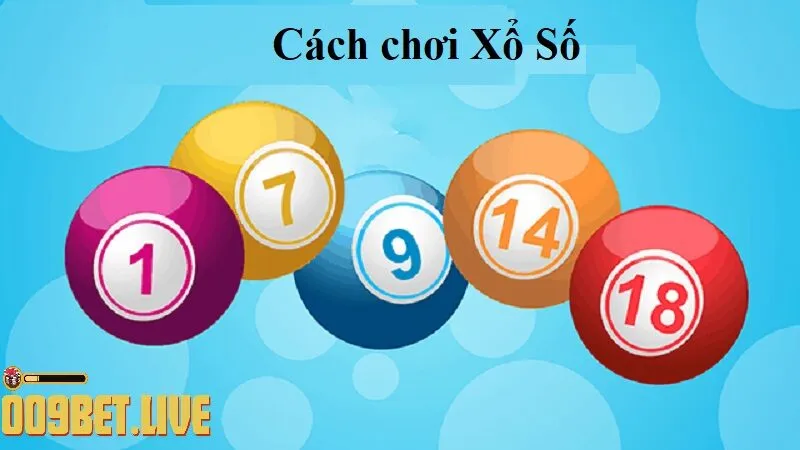 Mẹo chơi Xổ Số